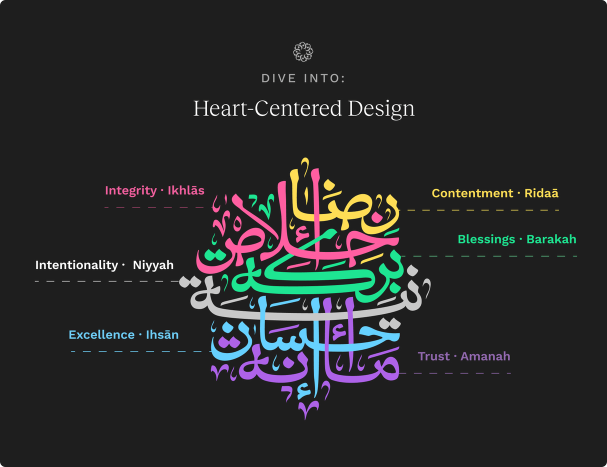 The Heart of Design