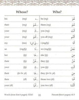 80% Of Quranic Words