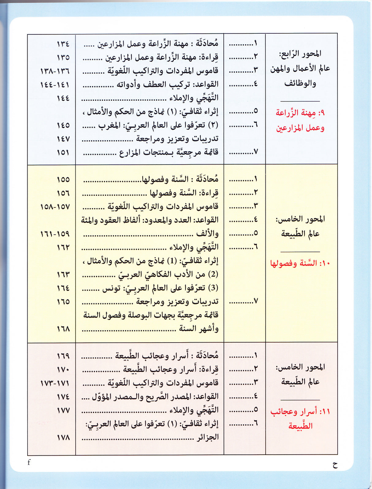 IQRA Arabic Reader 5 Textbook