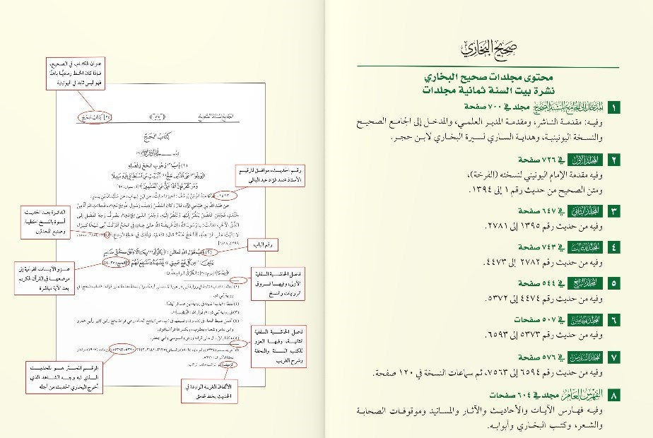 صحيح البخاري 8 مجلدات طبعة بيت السنة  Sahih Albukhari 8 Vol. Bait Alsunnah