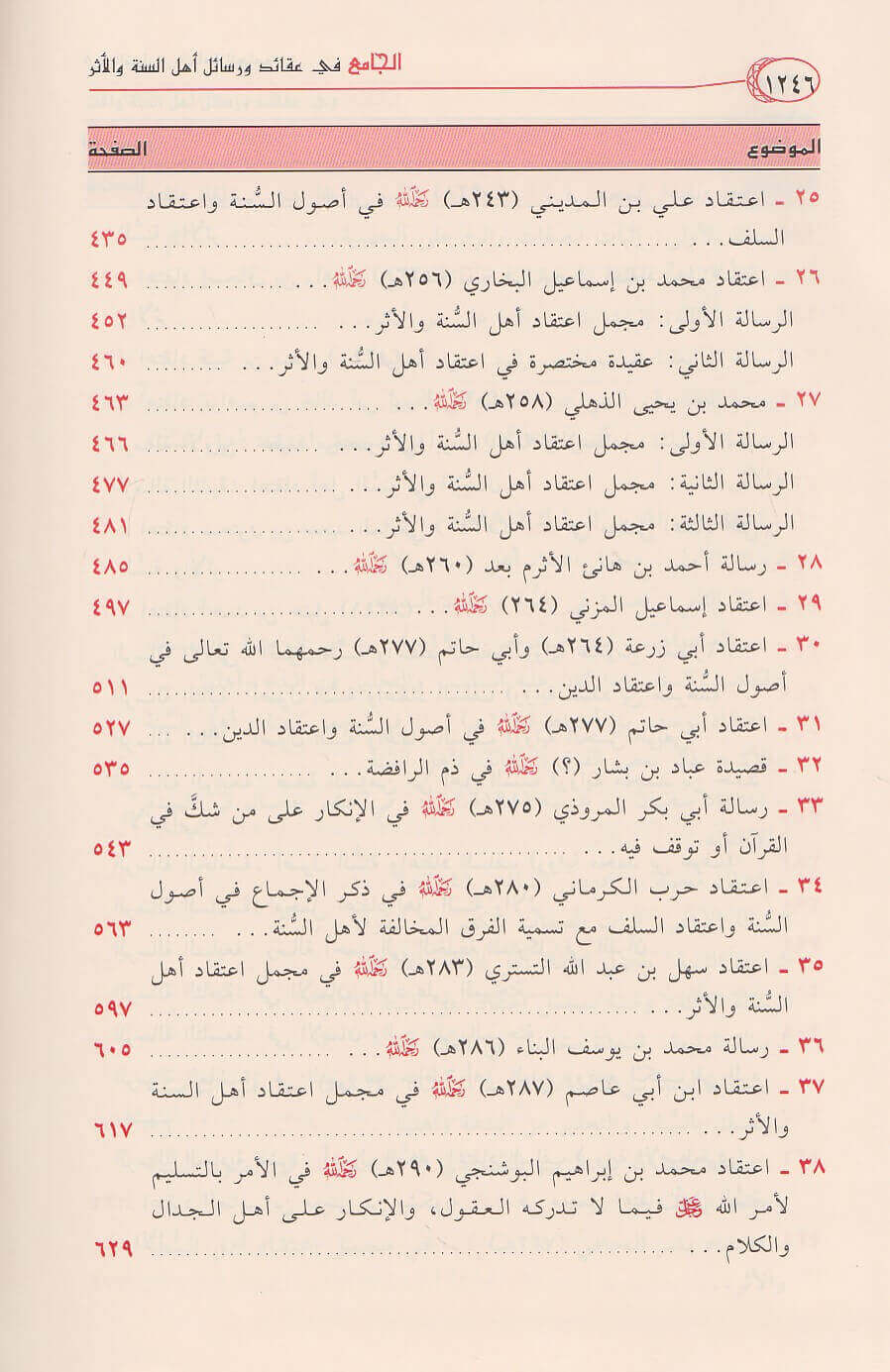 Al Jaami Fi Aqaaid Ahlus Sunnah (2 Vol.) الجامع في عقائد اهل السنة