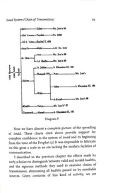 Studies In Hadith Methodology And Literature