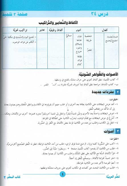 ICO Learn Arabic Teachers Book Grade 2 Part 2 تعلم العربية