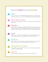 The Quran Colour Coded Arabic Text and Transliteration with English translation by Abdullah Yusuf