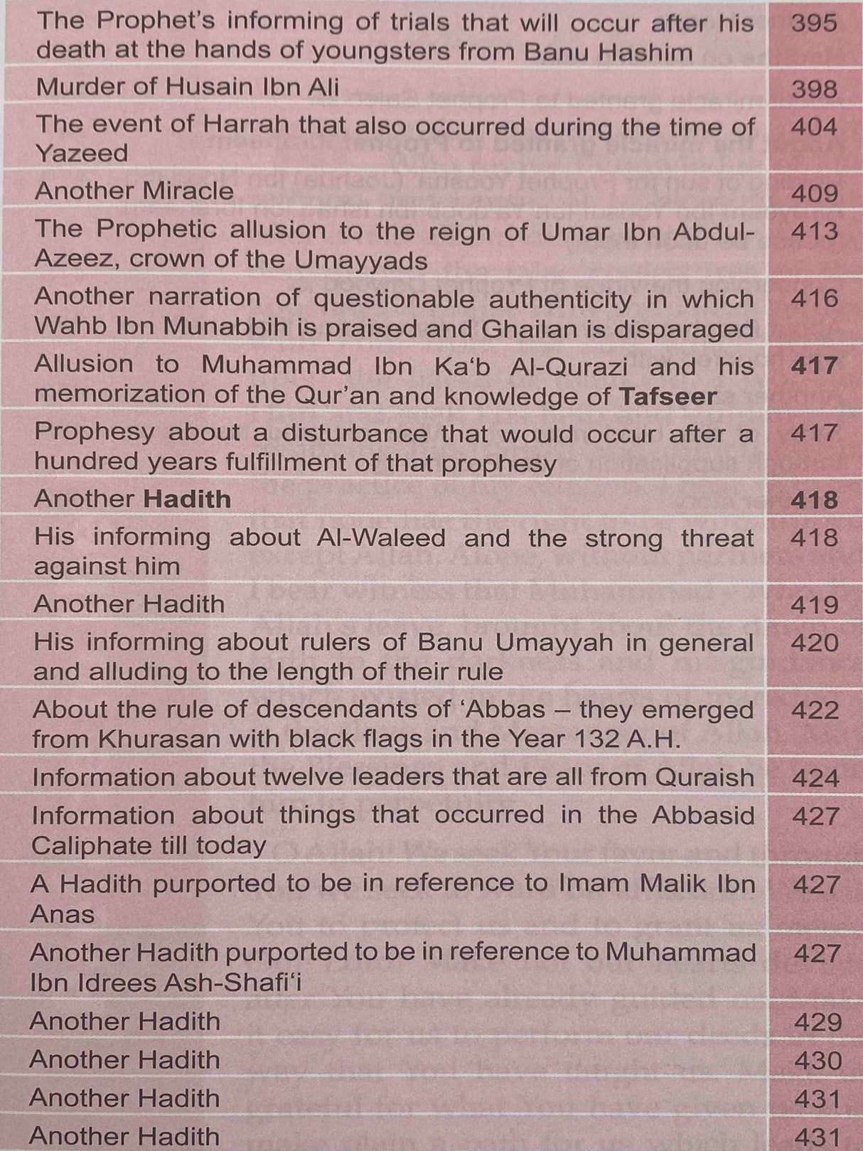 Miracles and Merits of Allah's Messenger (Al Bidaya Wan Nihaya)