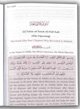 Tafsir As Sadi (Parts 1-2-3)
