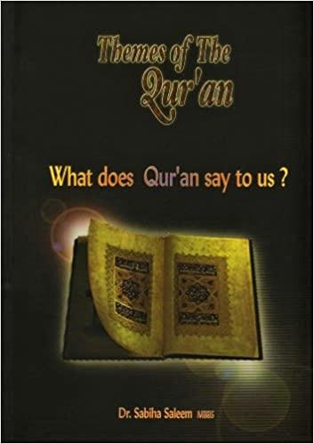 Themes Of The Quran: What Does Quran Say To Us