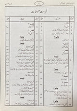 Urdu Tarikh Ibne Kathir (9 Vol) (Bidaya Wan Nihaya)