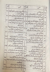Urdu Sunan Ibn Majah Sharif (3 Vol)