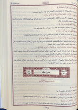 التفسير الميسر Tafsir Al Muyassar