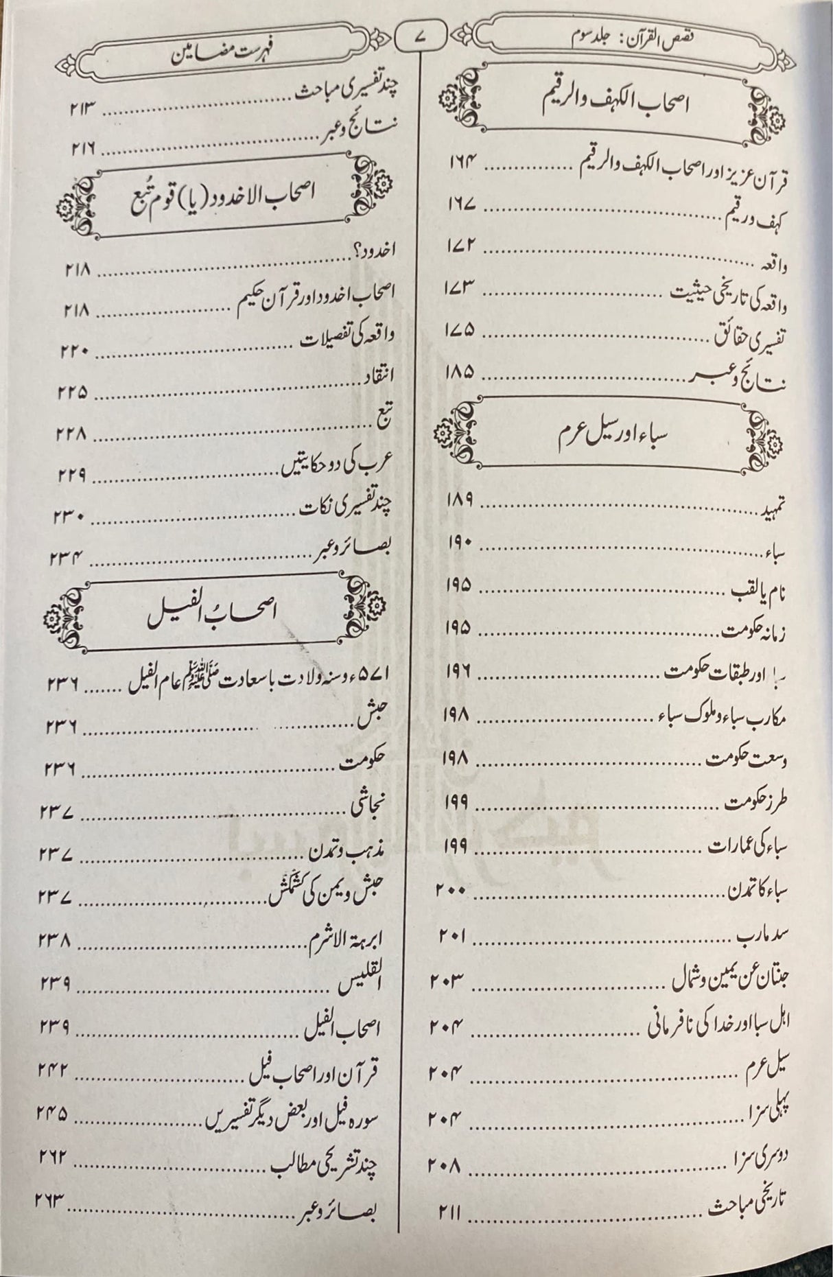 Urdu Qisas Al Quran (2 Vol)(Rahmani)
