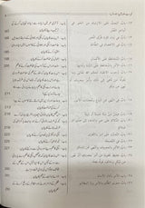 Urdu Riyadus Saliheen (Large)(2 Vol)