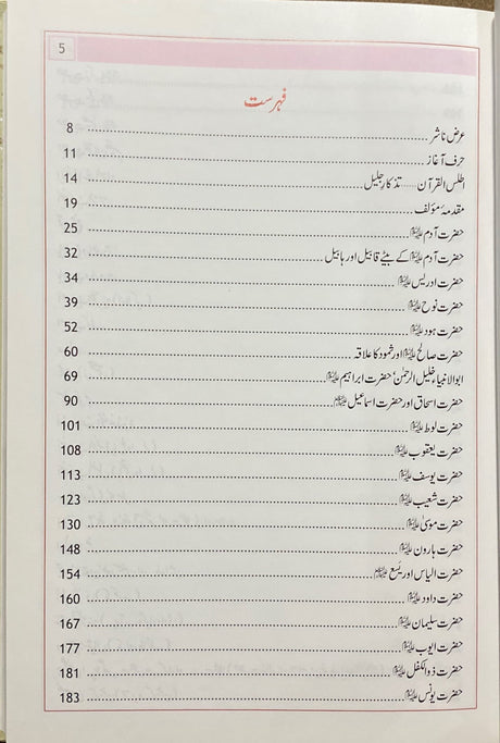 Urdu Atlas Al Quran