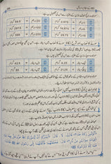 Urdu Fiqhi Kitabi Wa Sunat