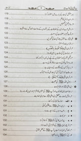 Urdu Sayidina Ali Bin Abi Talib