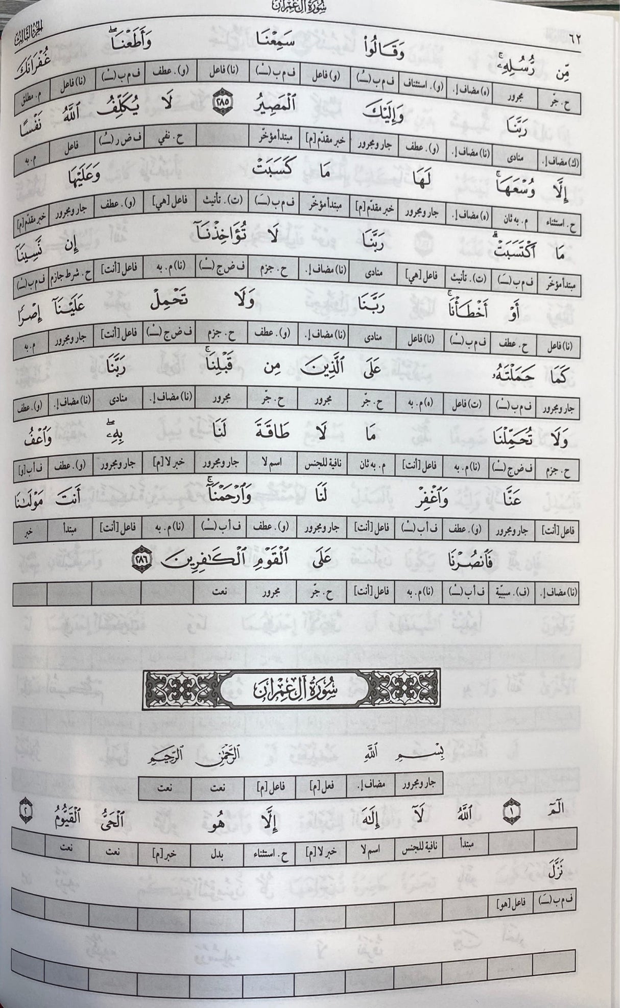 معجم اعراب الفاظ القران الكريم    Mujam Iraab Alfaath Al Quran
