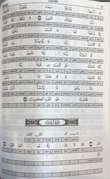 معجم اعراب الفاظ القران الكريم    Mujam Iraab Alfaath Al Quran