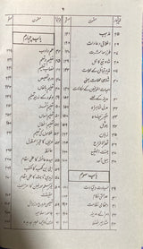 Urdu Tarikh Al Madinah Al Munawarah