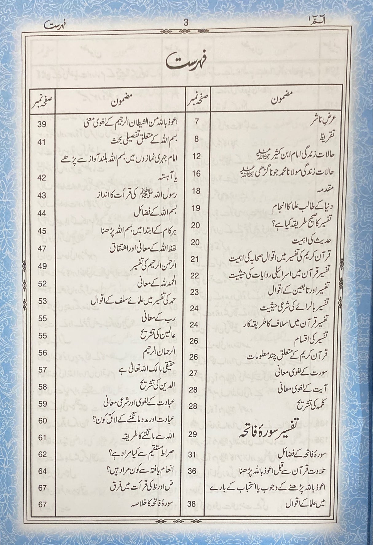 Urdu Tafsir Ibn Kathir (5 Vol)