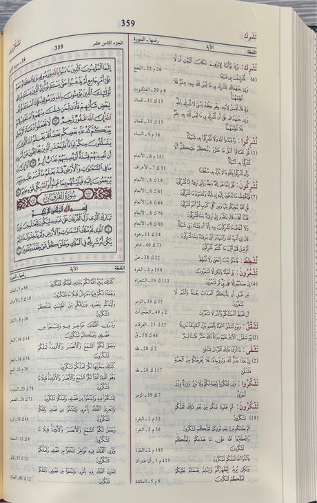 المعجم المفهرس لالفاظ القران الكريم Mujam al Mufahras Li Alfaath Al Quran Al Kareem