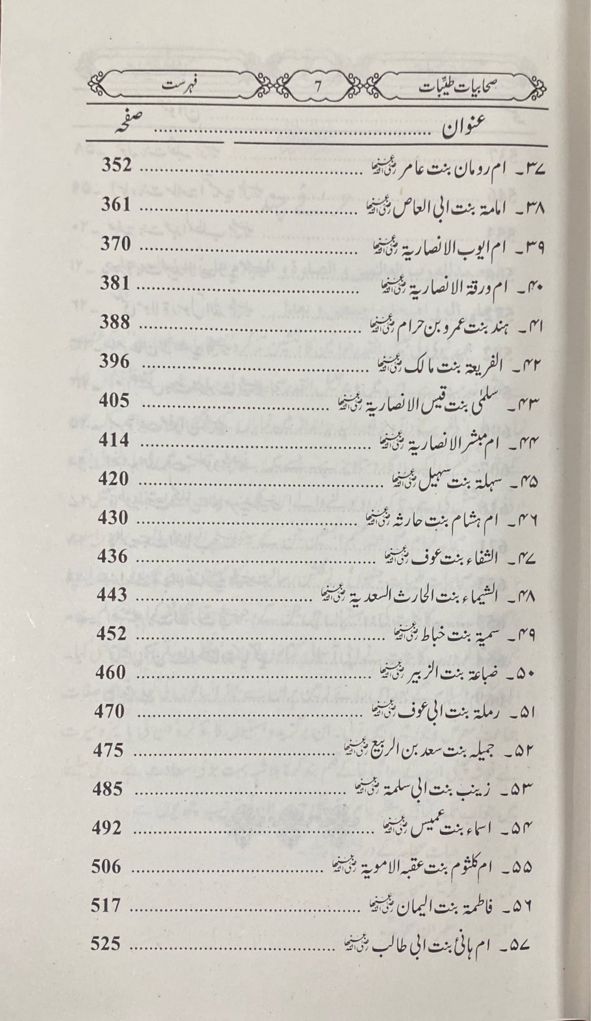 Urdu Sahabiyat Tayibat