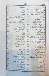 Urdu Namazi Nabawi