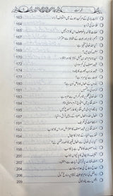 Urdu Minhaj As Sunnah (Summarized)