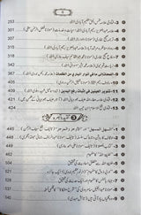 Urdu Maqalat Muhammad Uzair Shams