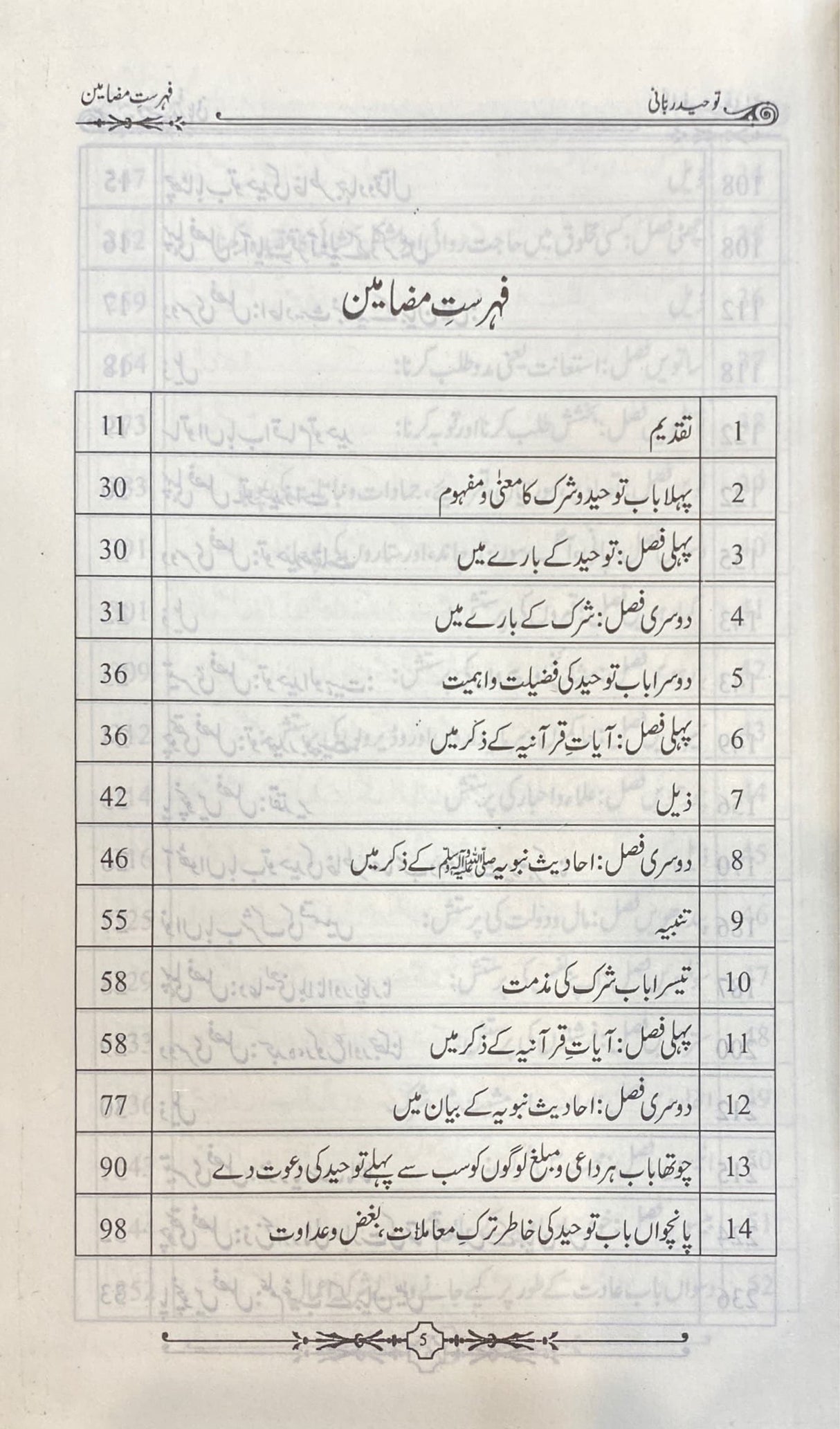 Urdu Tawheed Rabani
