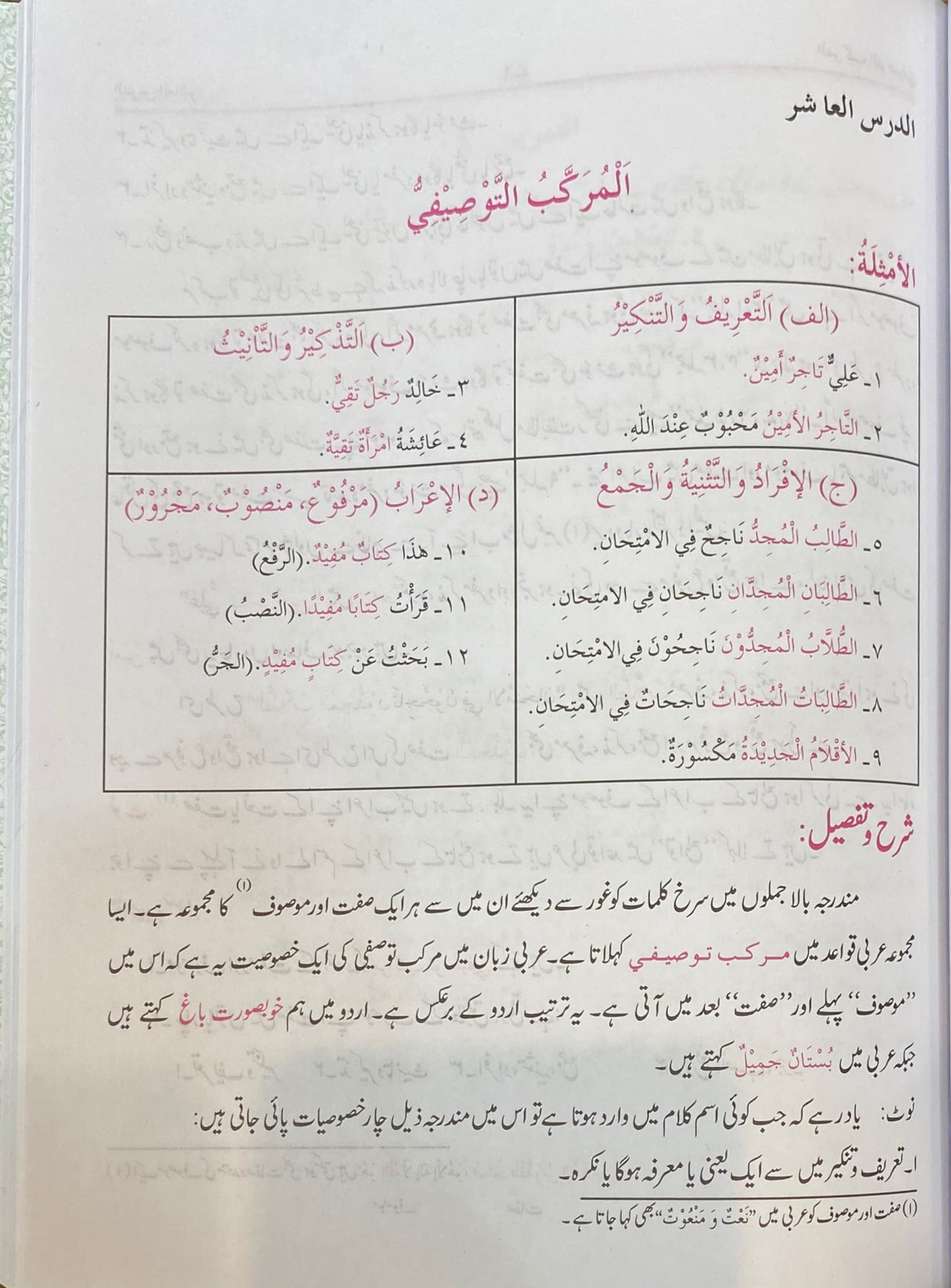 Urdu Lisan Al Quran (3 Vol)