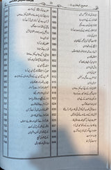 Urdu Sahih Al Bukhari (8 Vol)(Budget Print)