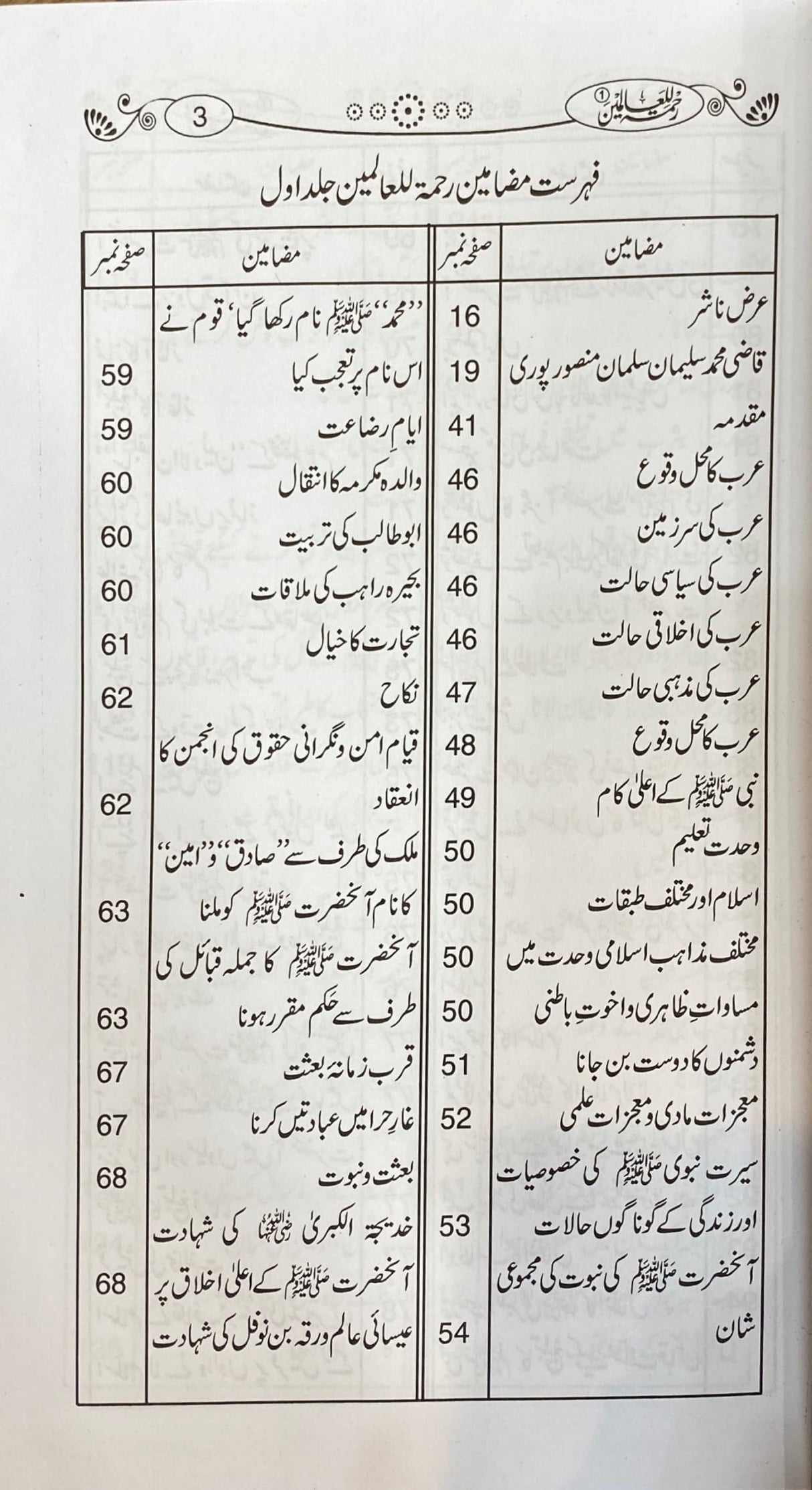 Urdu Rahmatan Lil Alimeen (3 Vol) (Maktaba Islamiy)
