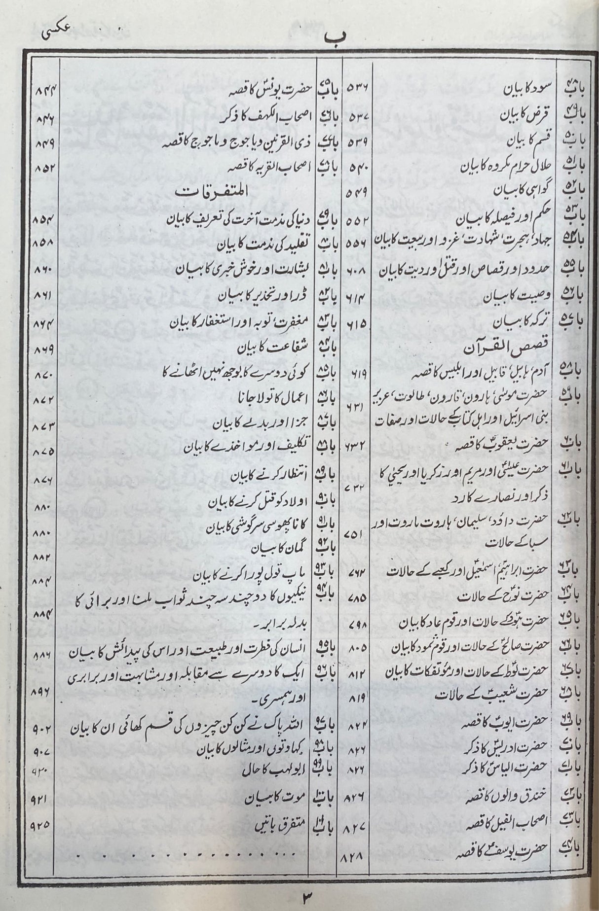 Urdu Tabwib Al Quran Fi Madamin Al Furqan (2 Vol)