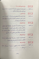 موسوعة سين و جيم في الثقافة الاسلاميية    Mawsuatu Sin Wa Jim Fith Thaqafat Al Islamiyah (4 Volume Set)