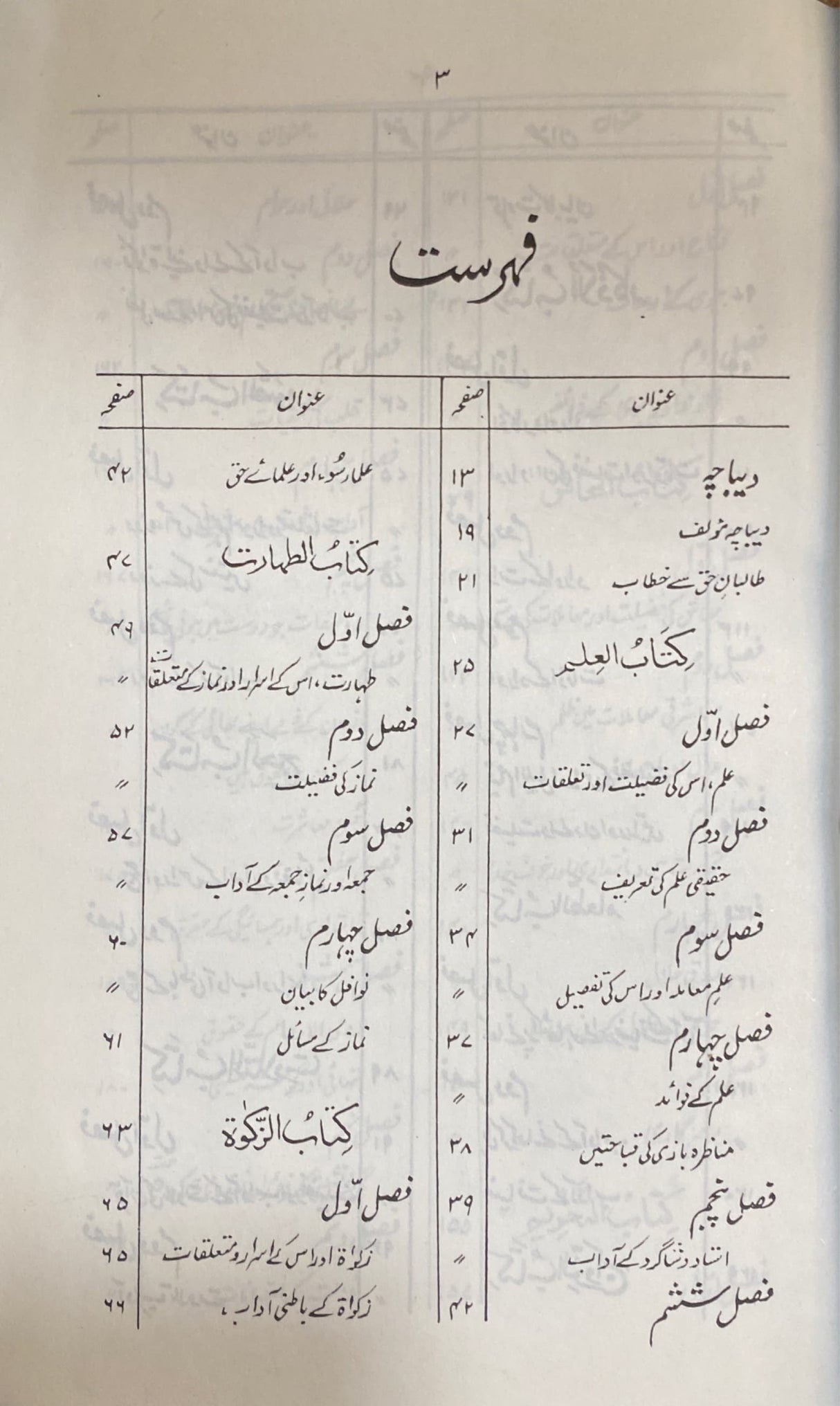 Urdu Minhaj Al Qasideen