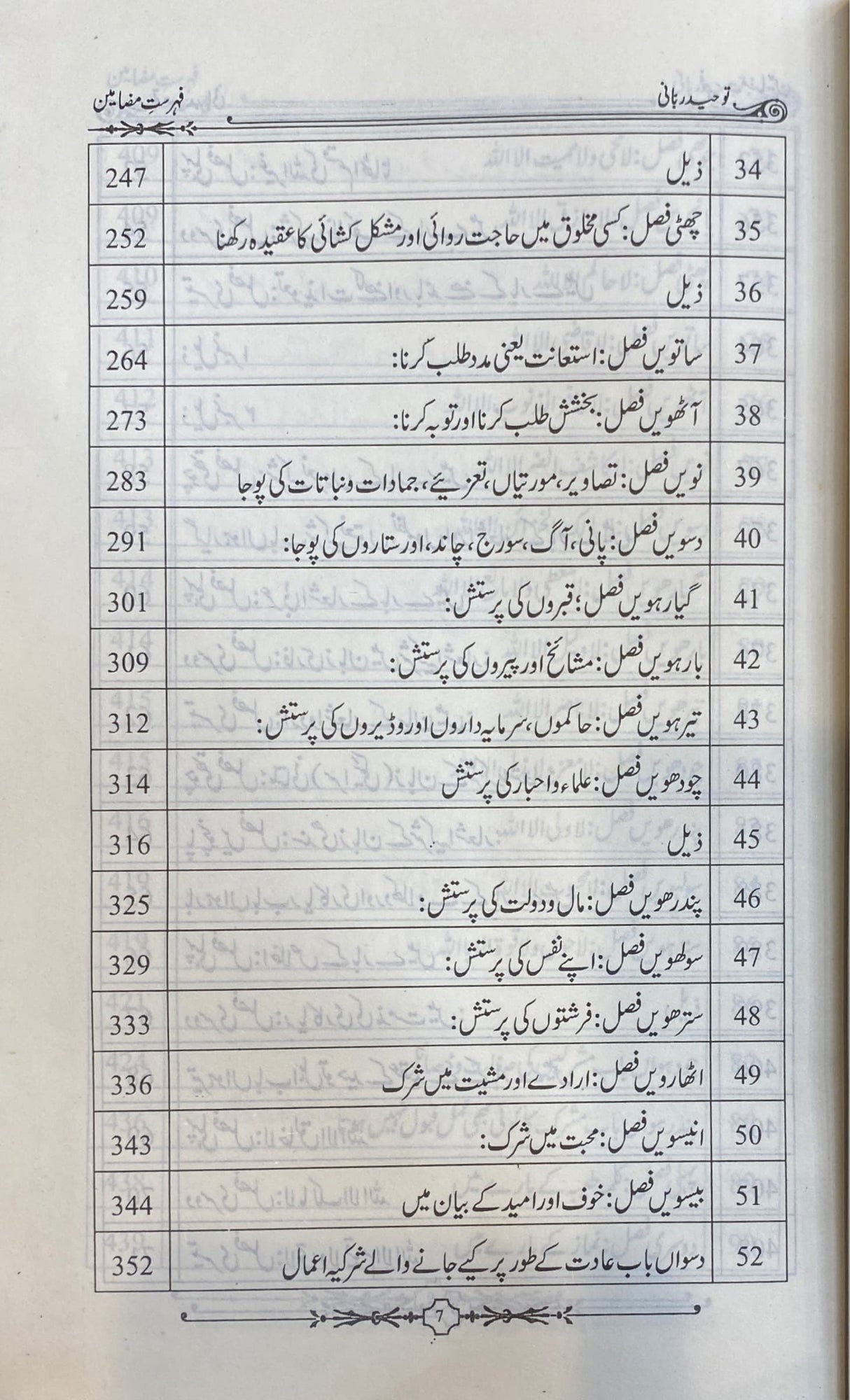 Urdu Tawheed Rabani