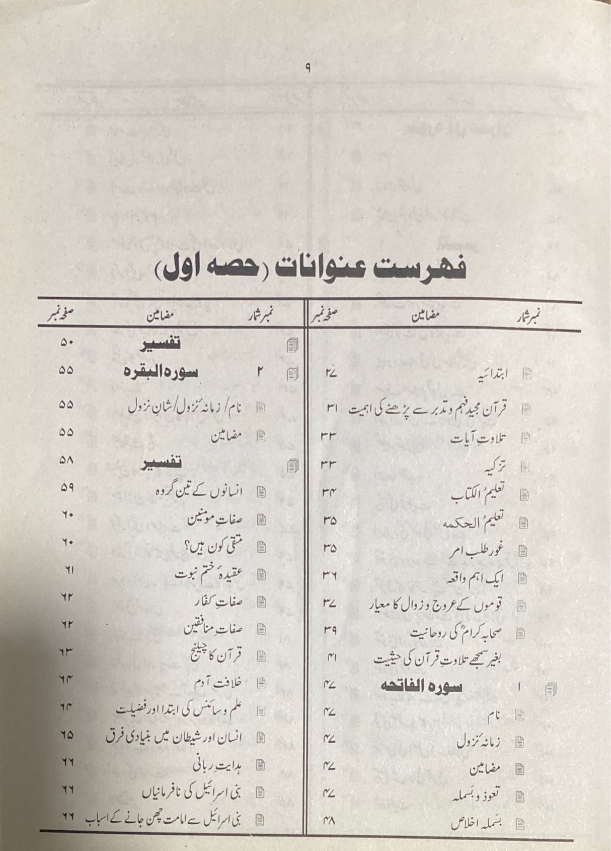 Urdu Anwar Al Quran (2 Vol)